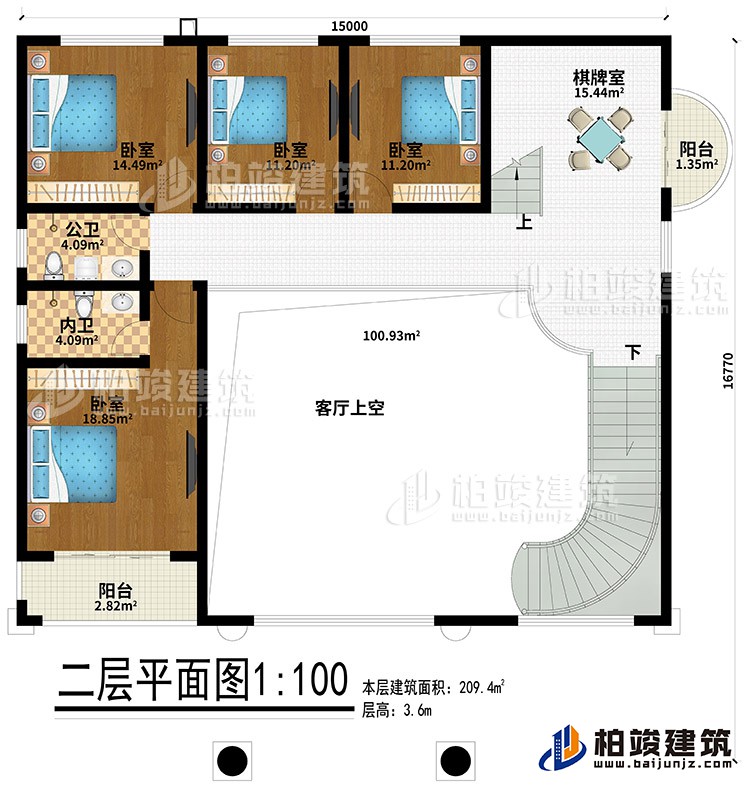 二層：4臥室、公衛(wèi)、內(nèi)衛(wèi)、棋牌室、2陽(yáng)臺(tái)、客廳上空