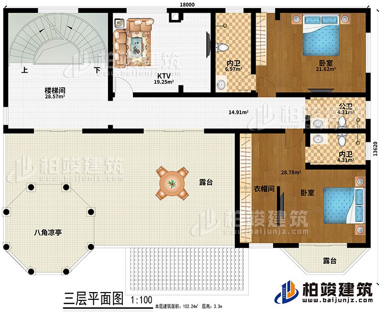 三層：樓梯間、KTV、2臥室、衣帽間、2內(nèi)衛(wèi)、公衛(wèi)、2露臺(tái)、八角涼亭