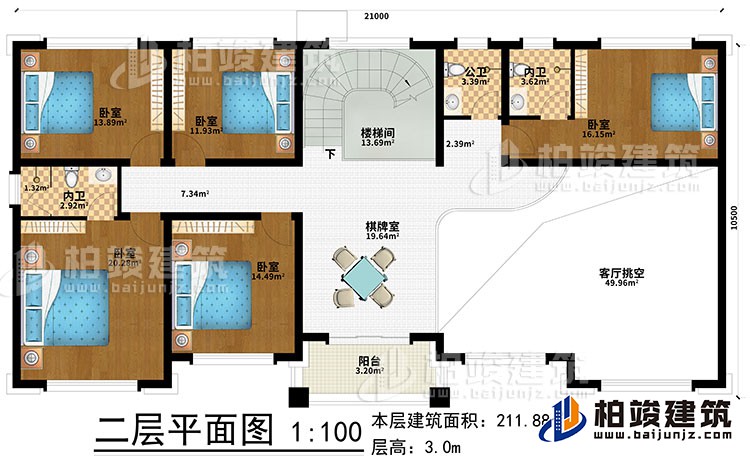 二層：棋牌室、樓梯間、5臥室、2內(nèi)衛(wèi)、公衛(wèi)、客廳挑空、陽臺