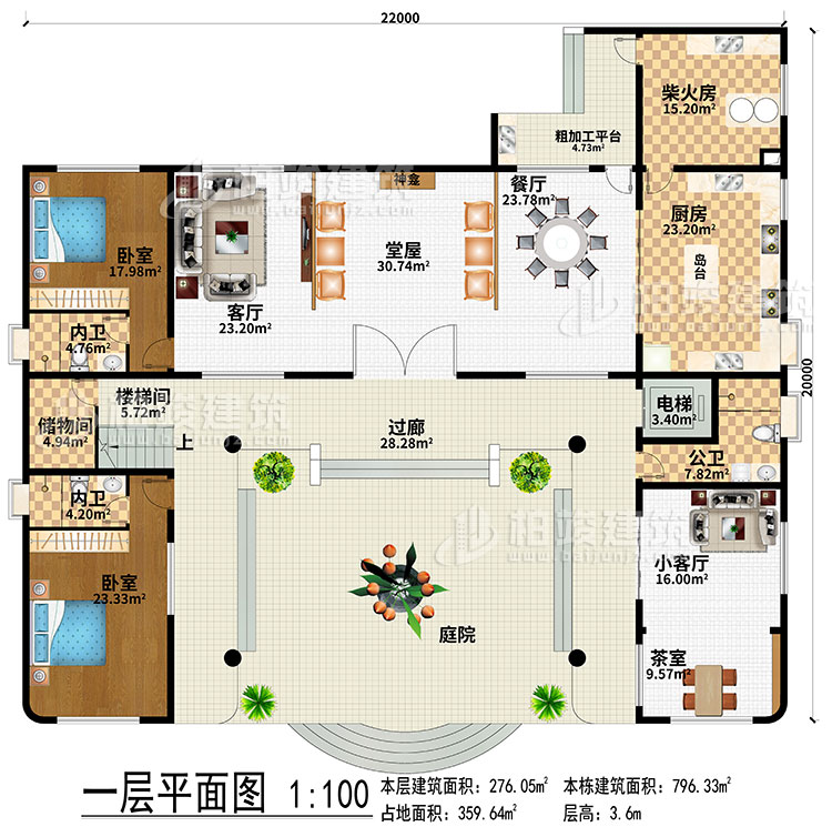 一層：過廊、庭院、堂屋、神龕、客廳、餐廳、廚房、柴火房、粗加工平臺、電梯、樓梯間、儲物間、小客廳、茶室、2臥室、2內(nèi)衛(wèi)、公衛(wèi)
