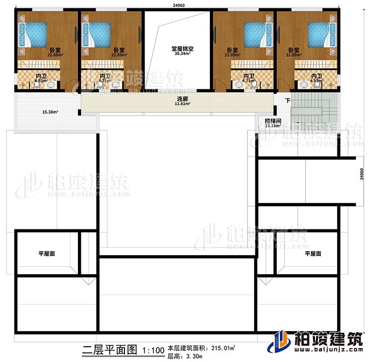 二層：堂屋挑空、4臥室、4內(nèi)衛(wèi)、樓梯間、連廊、2平屋面