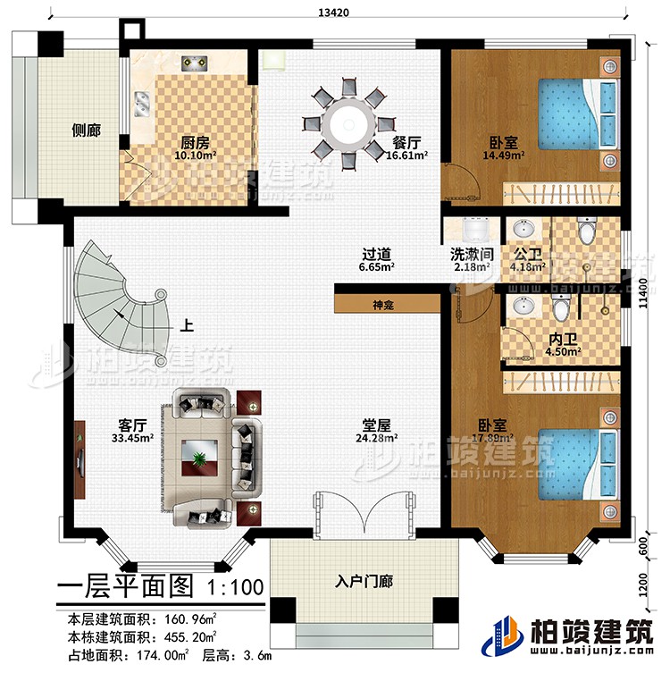 一層：入戶門廊、側(cè)廊、堂屋、神龕、客廳、廚房、餐廳、過道、2臥室、洗漱間、公衛(wèi)、內(nèi)衛(wèi)