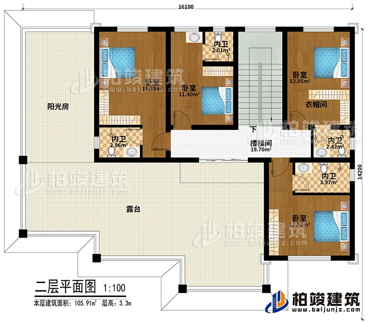 二層：4臥室、衣帽間、樓梯間、4內(nèi)衛(wèi)、陽(yáng)光房、露臺(tái)