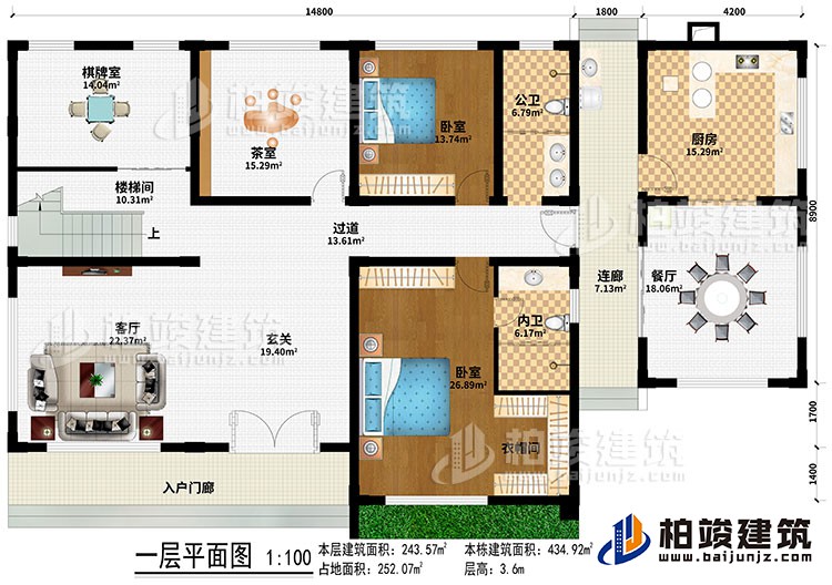 一層：入戶門廊、客廳、玄關(guān)、樓梯間、過(guò)道、棋牌室、茶室、餐廳、廚房、2臥室、衣帽間、公衛(wèi)、內(nèi)衛(wèi)、連廊